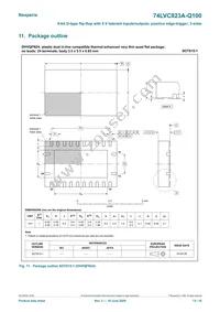 74LVC823ABQ-Q100J Datasheet Page 13