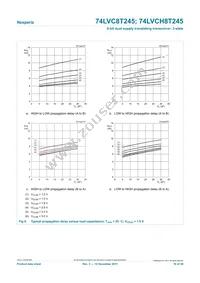 74LVC8T245BQ Datasheet Page 16