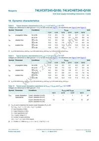 74LVC8T245BQ-Q100J Datasheet Page 10