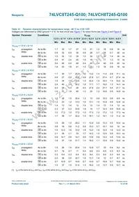 74LVC8T245BQ-Q100J Datasheet Page 12