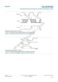 74LVC8T595PWJ Datasheet Page 22