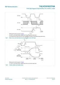 74LVCH162374ADGG Datasheet Page 11