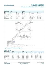 74LVCH162374ADGG Datasheet Page 12