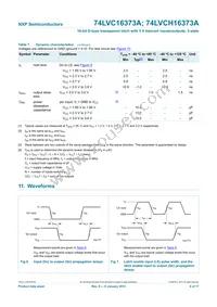 74LVCH16373ADGG Datasheet Page 10