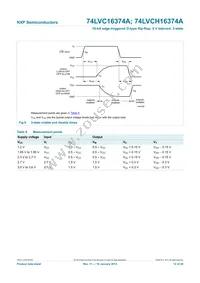 74LVCH16374ADGG:51 Datasheet Page 13