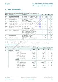 74LVCH2T45DC-Q100H Datasheet Page 5