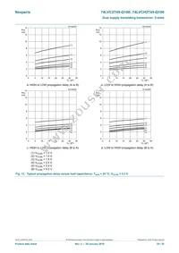 74LVCH2T45DC-Q100H Datasheet Page 20