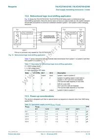 74LVCH2T45DC-Q100H Datasheet Page 23
