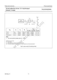 74LVCH32244AEC/G Datasheet Page 11