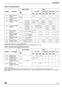 74LVQ125TTR Datasheet Page 3