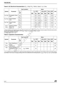 74LVQ125TTR Datasheet Page 4
