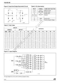 74LVQ138TTR Datasheet Page 2