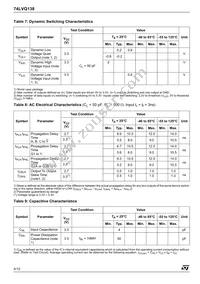 74LVQ138TTR Datasheet Page 4