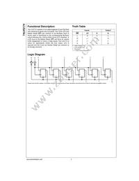74LVQ174SCX Datasheet Page 2