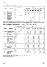 74LVQ174TTR Datasheet Page 4