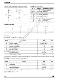 74LVQ244TTR Datasheet Page 2