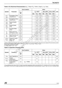 74LVQ373TTR Datasheet Page 5