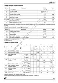 74LVQ573TTR Datasheet Page 3