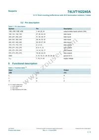 74LVT162240ADGG Datasheet Page 4