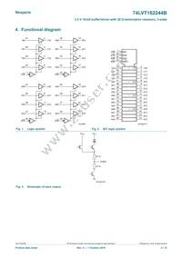 74LVT162244BDGG Datasheet Page 2