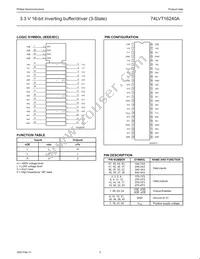 74LVT16240ADGG Datasheet Page 4