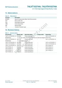 74LVT16374ADGG Datasheet Page 17