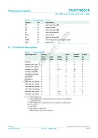 74LVT16500ADL Datasheet Page 7