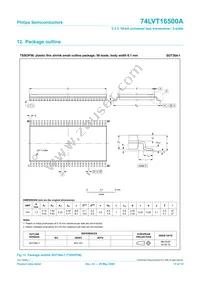 74LVT16500ADL Datasheet Page 16