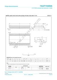 74LVT16500ADL Datasheet Page 17