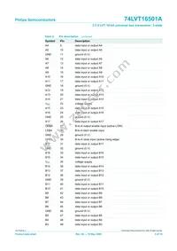 74LVT16501ADL Datasheet Page 6