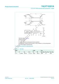 74LVT16501ADL Datasheet Page 15