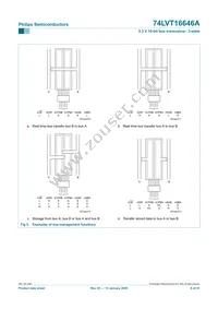 74LVT16646ADL Datasheet Page 9