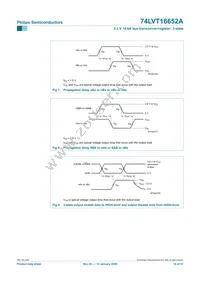 74LVT16652ADL Datasheet Page 15