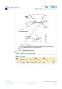 74LVT16652ADL Datasheet Page 17