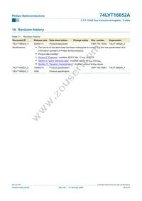 74LVT16652ADL Datasheet Page 20