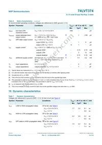 74LVT374DB Datasheet Page 6