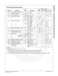 74LVTH273MTCX Datasheet Page 4