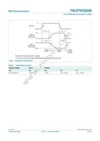 74LVTH32245EC Datasheet Page 8