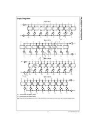 74LVTH32374GX Datasheet Page 3