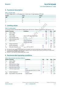 74LVTN16244BBX Datasheet Page 4