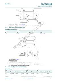 74LVTN16244BBX Datasheet Page 7