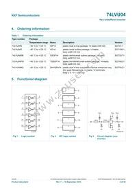 74LVU04PW Datasheet Page 2