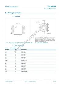 74LVU04PW Datasheet Page 3