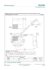 74LVU04PW Datasheet Page 16