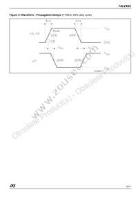 74LVX02MTR Datasheet Page 5