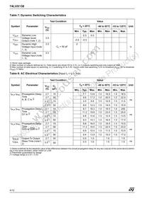 74LVX138MTR Datasheet Page 4