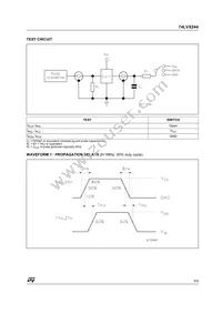 74LVX244MTR Datasheet Page 5