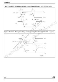 74LVX257MTR Datasheet Page 6