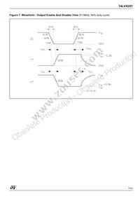 74LVX257MTR Datasheet Page 7