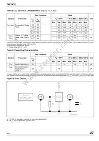 74LVX32MTR Datasheet Page 4